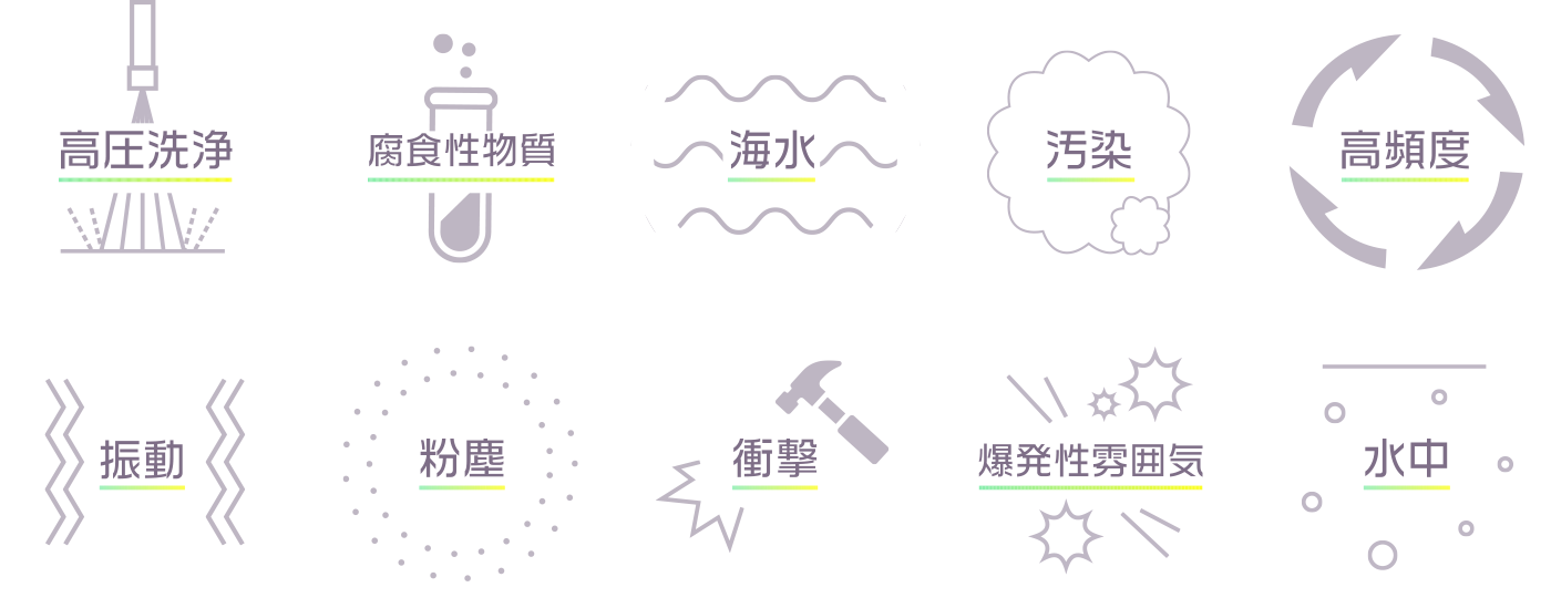 高圧洗浄/腐食性物質/海水/汚染/高頻度/振動/粉じん/衝撃/爆発性雰囲気/水中