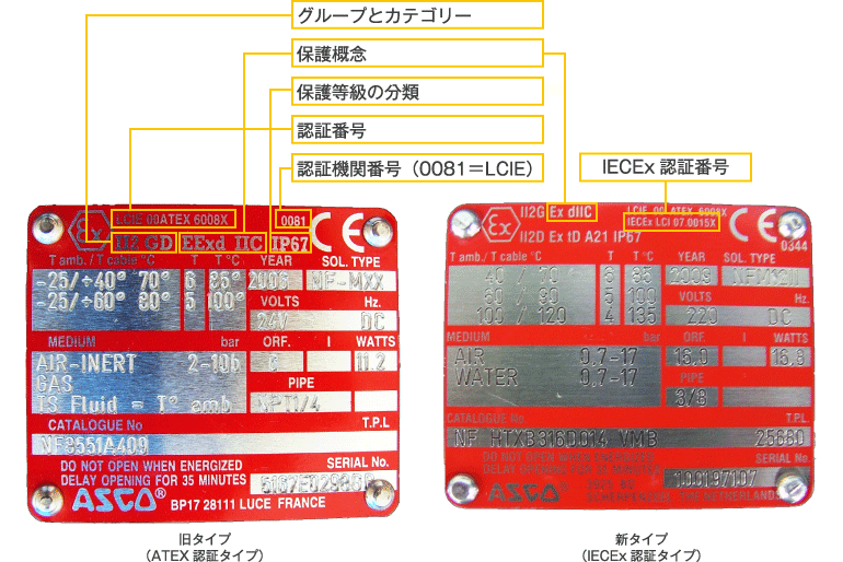 ASCO製品の銘板表示