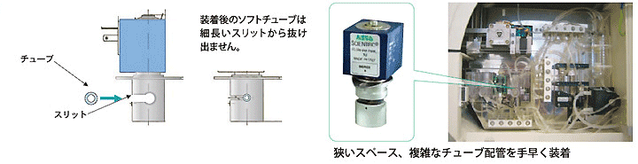 ソフトチューブの着脱性イメージ