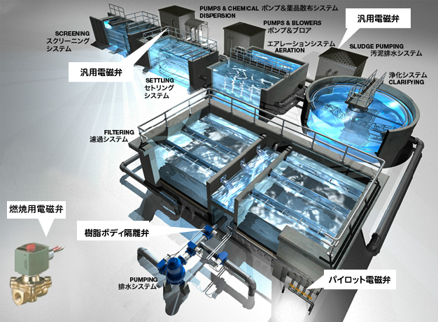 電磁水処理器 【公式通販】